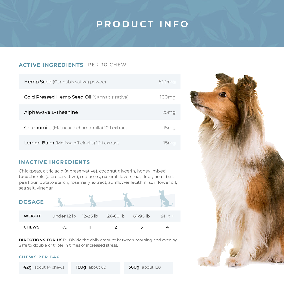 A pet supplement product information panel showing active ingredients, inactive ingredients and the daily amount by body weight