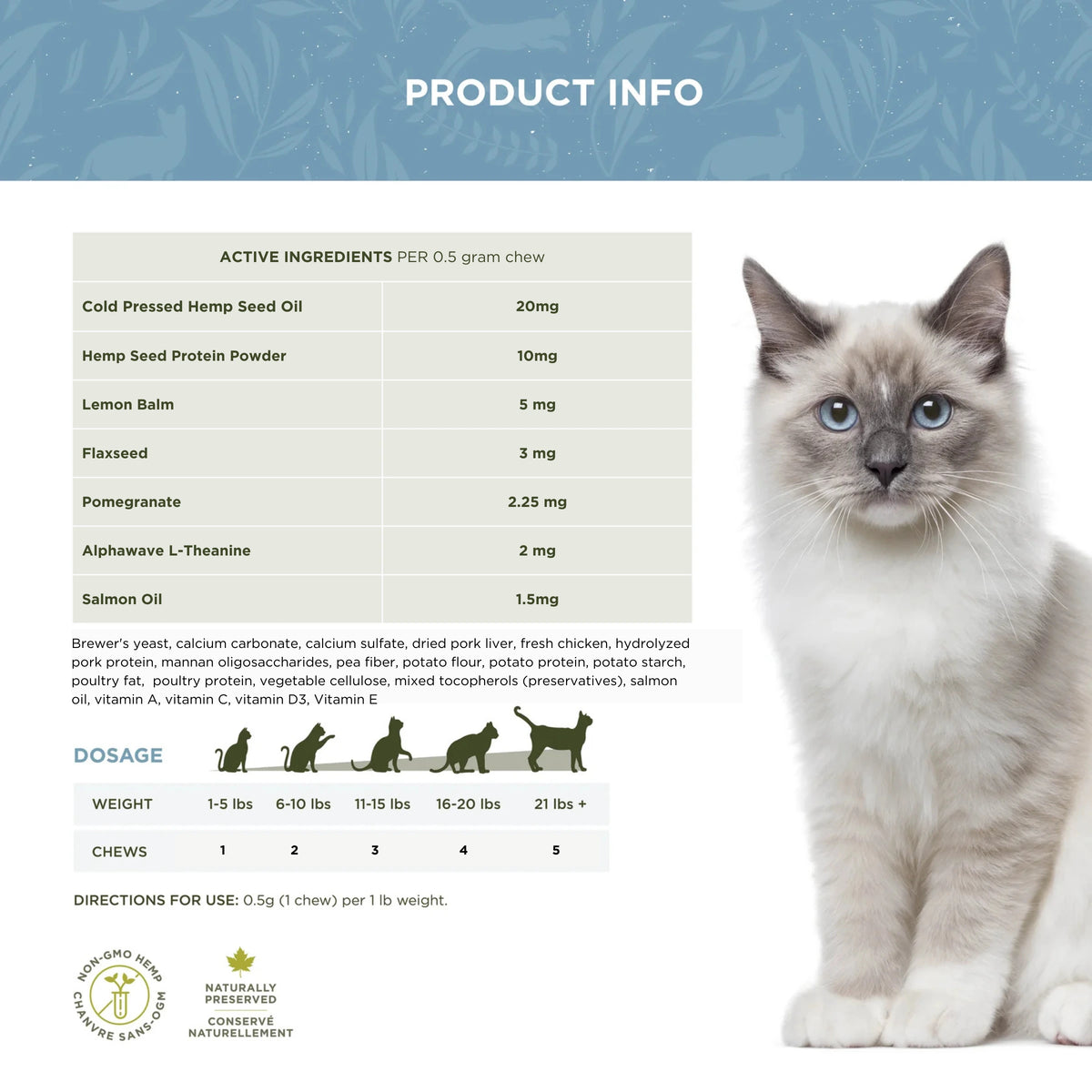 Full ingredient list for Trueleaf calming cat chews, plus dosage chart by weight.