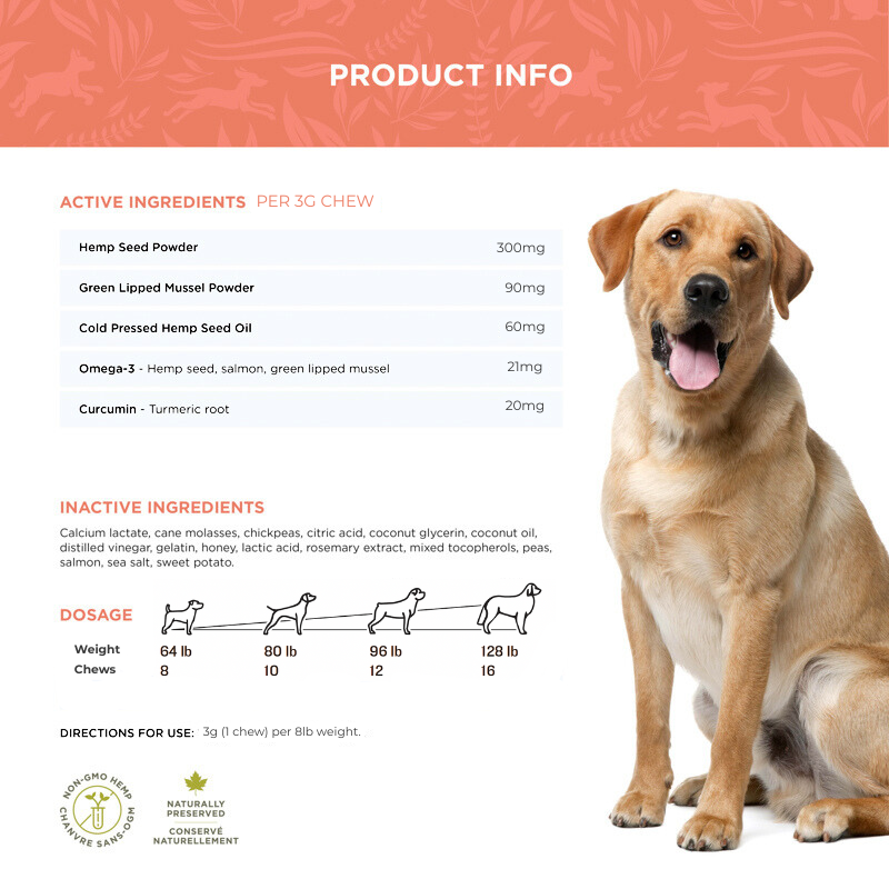 Trueleaf Hip & Joint dog chew ingredients list, dosage chart, and directions for use