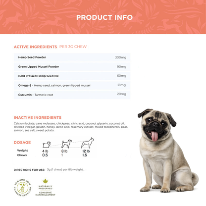 Product information card for hip and joint dog chews with a pug and ingredient list on a white background.