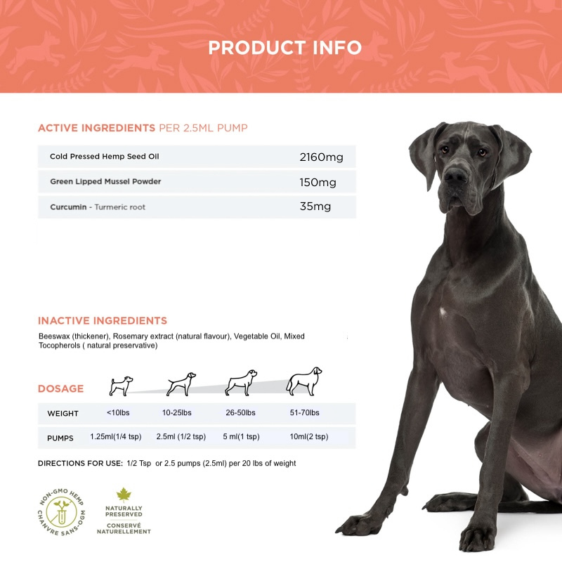 Hip & joint food topper oil information & dosage card with a Great Dane and ingredient details on a white background