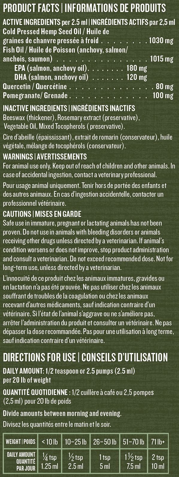 Pet food topper product label with text and ingredients on a dark background